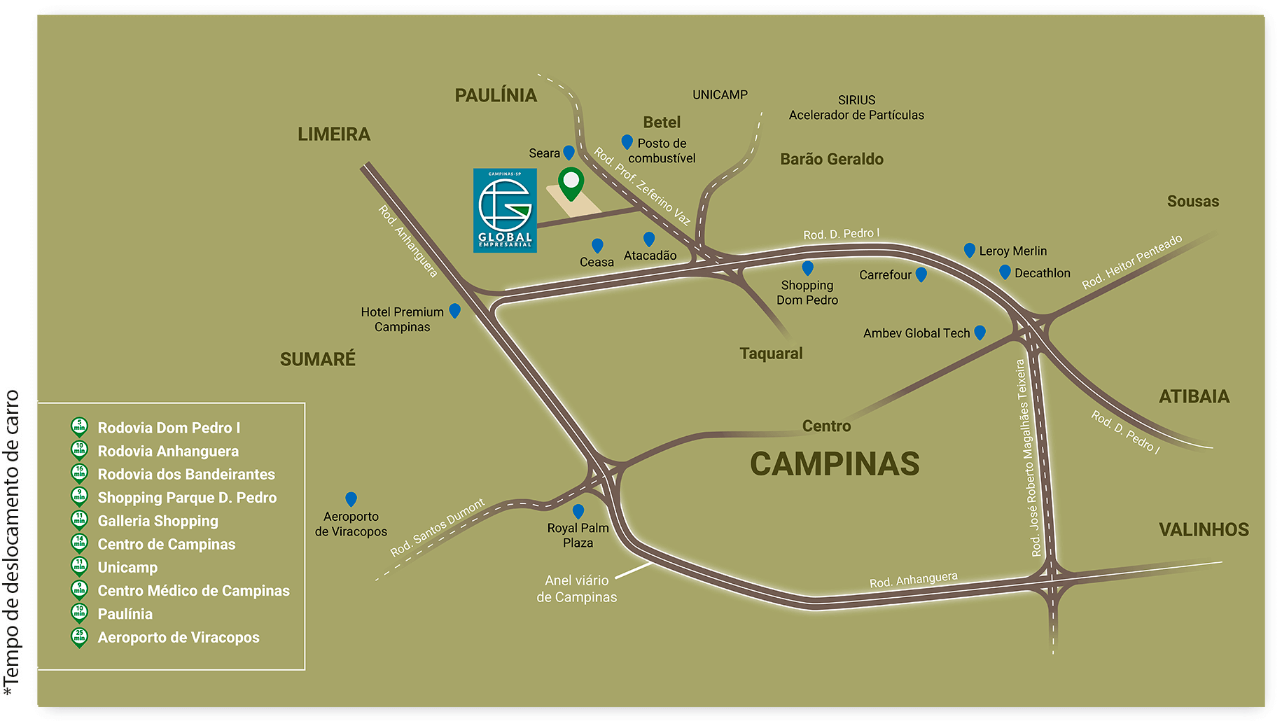 localização